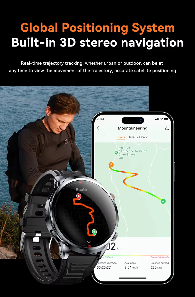 GAOKE H18 Google Smart Watch Mujer Men Ladies Smartwatch Com Android With SIM Card Smart Watch NFC Payment