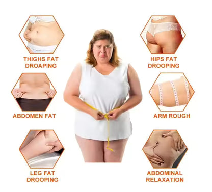 TWG 250g cream for fat burning and Weight Loss  Anti Cellulite Slimming Body Cream Weight Loss Belly Hot Cream Body Slimming Cream