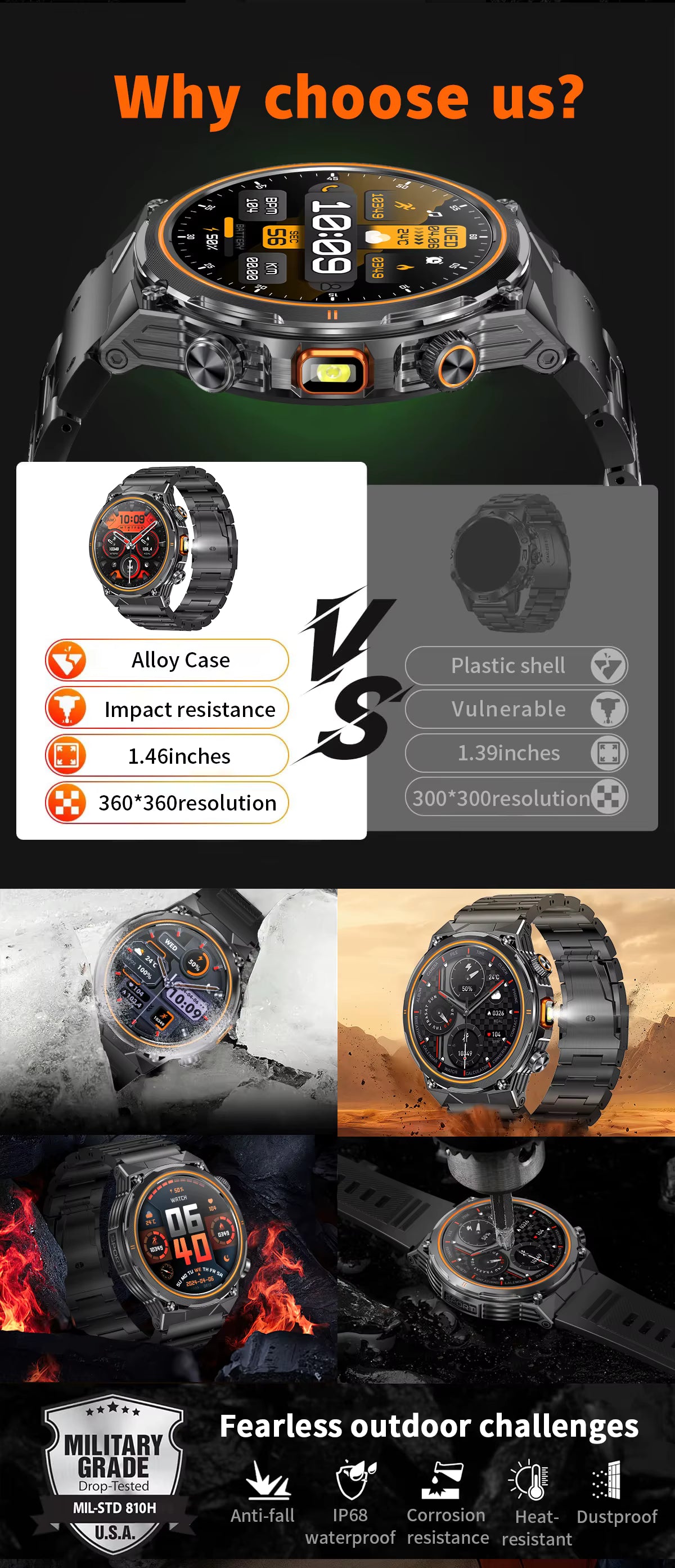 Ak81 Military Super Grade Smartwatch + Earpod + Extra Strap.!!– Built for Adventure & Everyday Power
